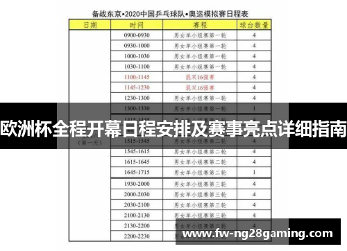 欧洲杯全程开幕日程安排及赛事亮点详细指南 欧洲杯全程开幕日程安排及赛事亮点详细指南