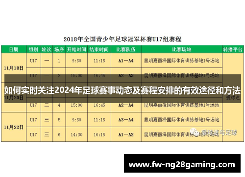 如何实时关注2024年足球赛事动态及赛程安排的有效途径和方法