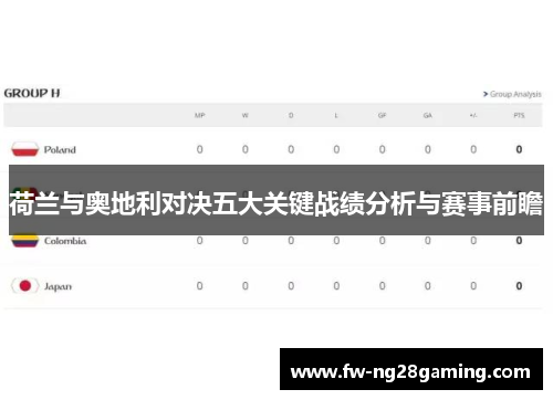荷兰与奥地利对决五大关键战绩分析与赛事前瞻