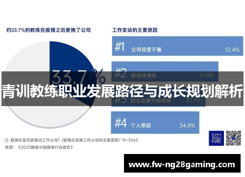 青训教练职业发展路径与成长规划解析