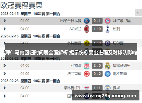 拜仁马内回归时间表全面解析 揭示伤愈复出进程及对球队影响 拜仁马内回归时间表全面解析 揭示伤愈复出进程及对球队影响