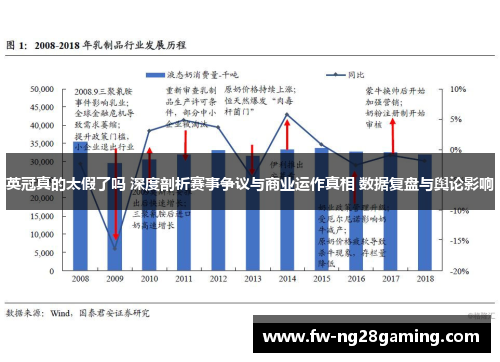 英冠真的太假了吗 深度剖析赛事争议与商业运作真相 数据复盘与舆论影响