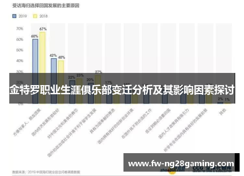 金特罗职业生涯俱乐部变迁分析及其影响因素探讨