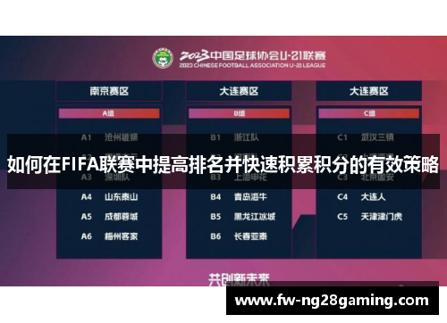如何在FIFA联赛中提高排名并快速积累积分的有效策略