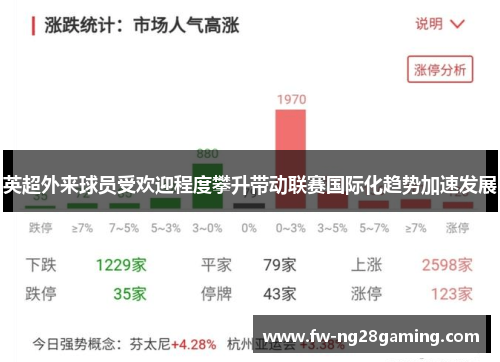 英超外来球员受欢迎程度攀升带动联赛国际化趋势加速发展 英超外来球员受欢迎程度攀升带动联赛国际化趋势加速发展